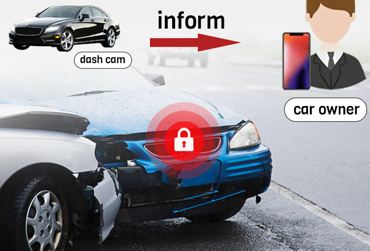 Why Dash Camera is Important